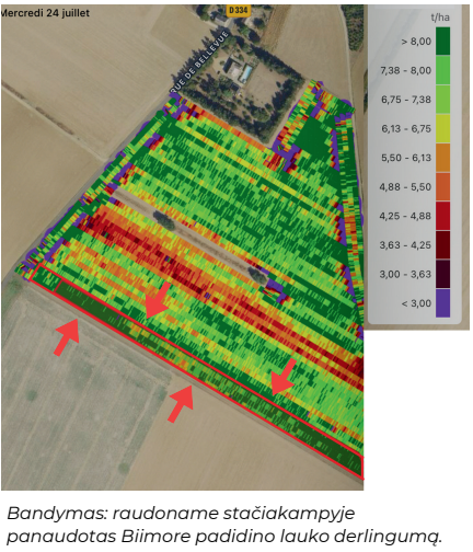 Bandymas: raudoname stačiakampyje panaudotas Biimore padidino lauko derlingumą.